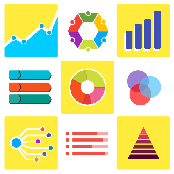 Illustration représentant différents types de graphiques qu'il est possible de réaliser à partir de la collecte de données